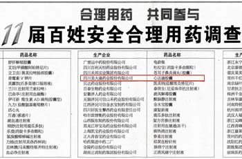 美大康榮登國家衛(wèi)計(jì)委“第十一屆百姓安全用藥”榜單